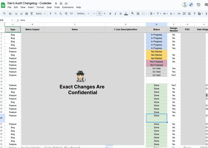 Codédex audit changelog spreadsheet tracking bug fixes and feature improvements with status and priority